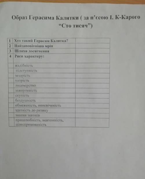 (можно только последние про риси характеру)