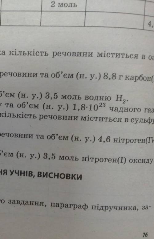 Визначте кількість речовини масу та об'єм (н.у) 1,8•10™(23)чадного газу(8 класс)