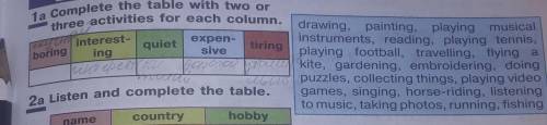 Complete the table with two or three activities for each column
