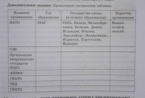 Продолжите составление таблицы Нато