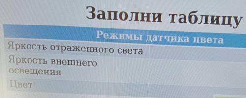Заполни таблицу Режимы датчика цветаЯркость отраженного светаЯркость внешнегоосвещенияЦвет