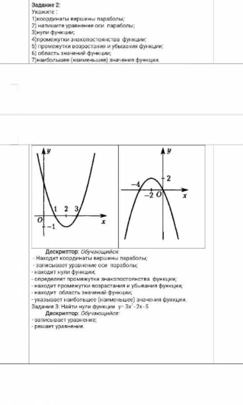 Сегодня надо правильный ответ нужен 