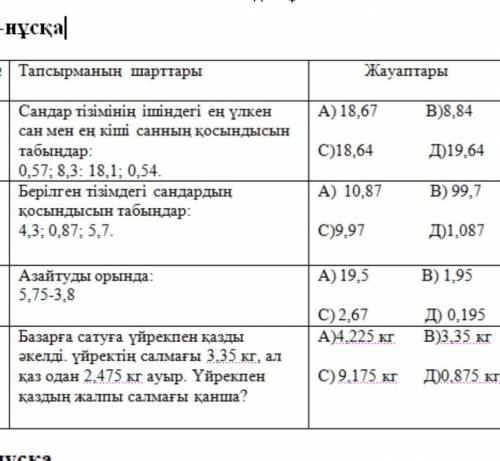 решите примеры С ПОШАГОВЫМ ОБЪЯСНЕНИЕМ ​