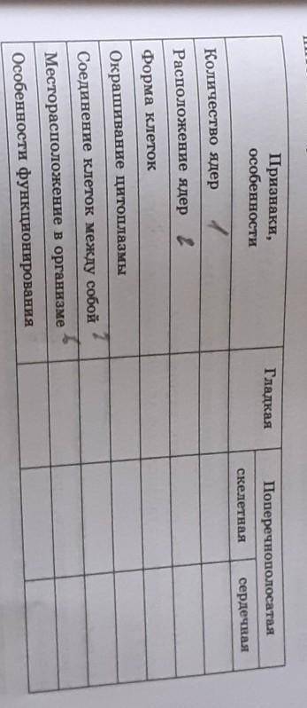 если не знаете то не пишите