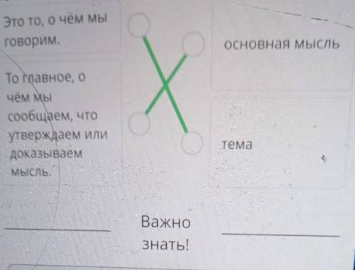 Сомнения понятие с его определением