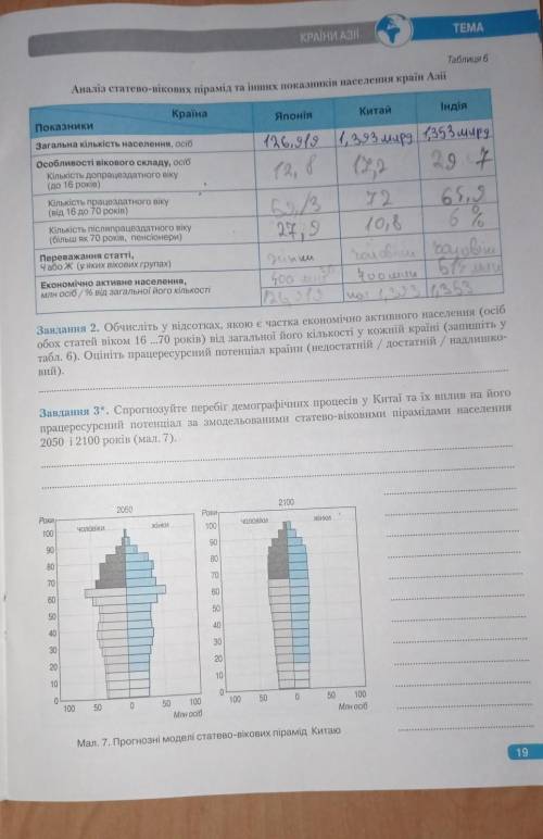 памагите нужна памагите нужна памагите нужна памагите 