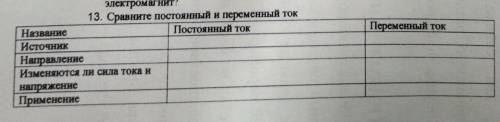 ЗАПОЛНИТЕ ТАБЛИЦУ. УМОЛЯЮ