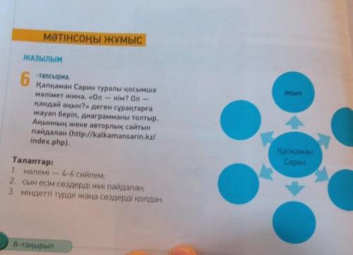 Кластер сделать по калкаману сарину