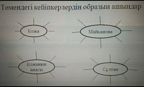 1) Төмендегі кейіпкерлердің образын ашындар ҚожаМайкановаҚожаның анасыСұлтан(ЖАУАП ТЕЗ КЕРЕК)