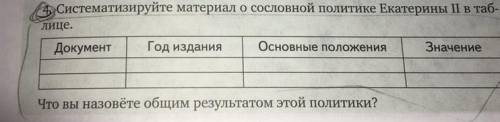 это очень важно могу дать или больше