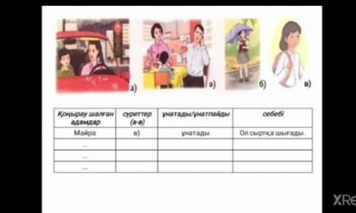 Ұнатады ұнатпайды себебі қоңырау шалған адамдар Майра суреттер ( 0 ) ұнатады Ол сыртқа шығады