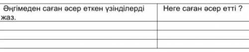 Ағаттың азабы помагите нужен 