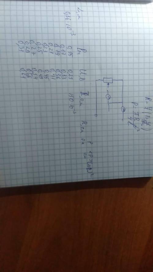 Нужно найти по формуле которая написана выше в тетради