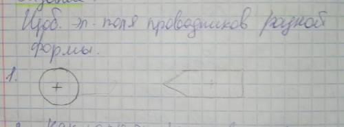 изобразить электрические поля проводников разной формы. ​