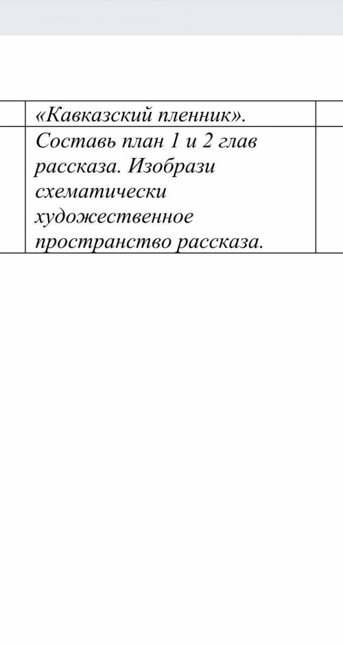 по литературе сказка называется Кавказский пленник 