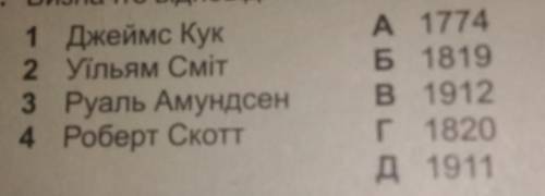 Визначте відповідність між прізвищем дослідника антарктиди і роками дослідження