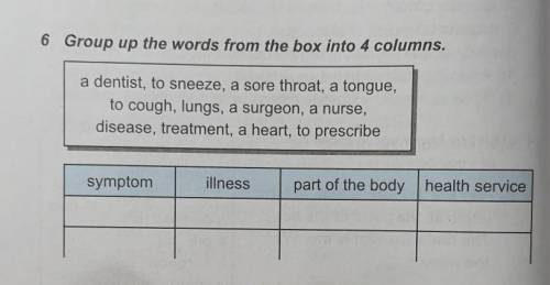 6 Group up the words from the box into 4 columns. a dentist, to sneeze, a sore throat, a tongue,to c