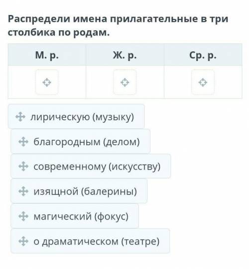 Онлай мектеп не могу сделать по родам!