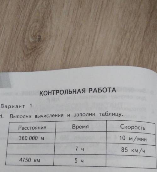 БЫСТРЕЕЕ ЧЕРЕЗ 20 МИН СДАВАТЬ!ДАЮ ЛУЧШИЙ ОТВЕТ