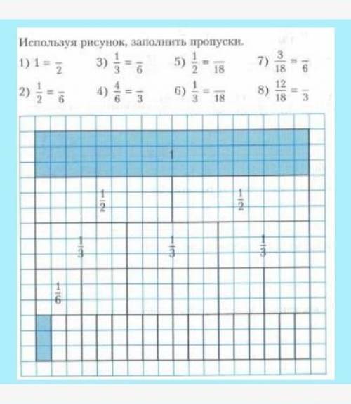 Испальту рисунок, аллюлнить пропуски. 1) 123) ната5) • ів.6) 1 - в8) 12114А