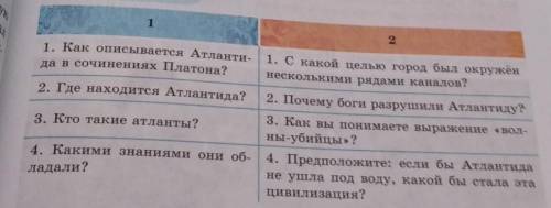 Работа в парах дайте ответ