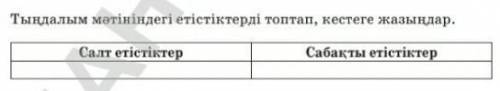 5. Тыңдалым мәтініндегі етістіктерді топтап, кестеге жазыңдар. Салт етістіктерСабақты етістіктер