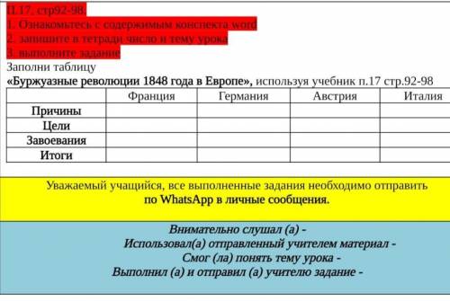Буржуазные революции 1848 года в Европе