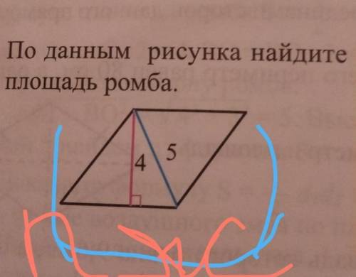 По данным рисунка найдитеплощадь ромба. 
