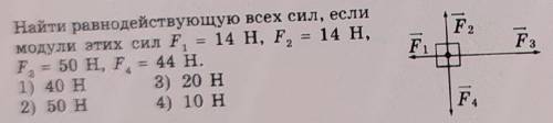 Найти равнодействующую всех сил