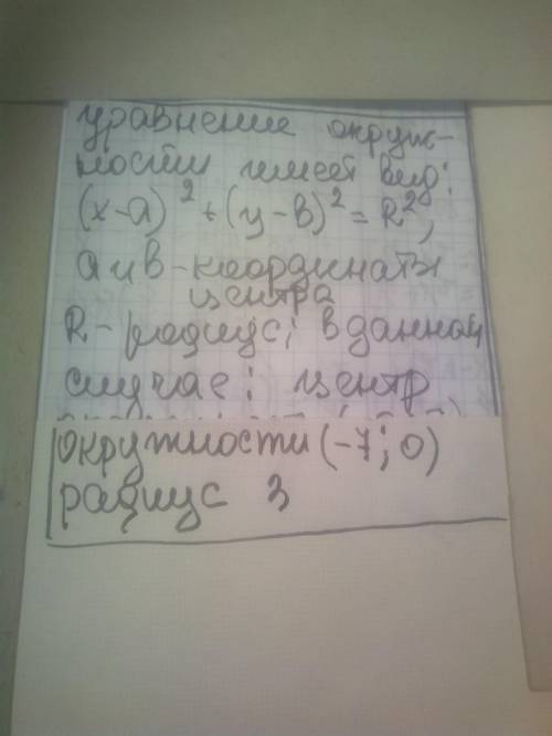 Определите координаты центра и радиус окружности (x+7)²+y²=9