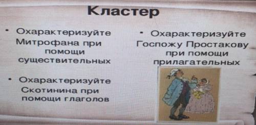 Ребята не понимаю не чего.