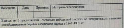 Кто будет писать всякий бред буду кидать в бан, надеюсь на и доброту.