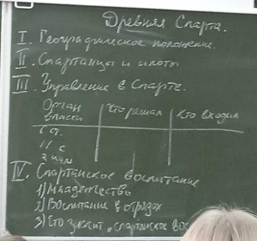 составить рассказ Спартанское воспитание по плану 