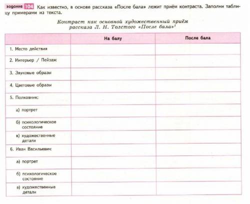 В основе рассказа После бала лежит прием контраста. Заполни таблицу примерами из текста.