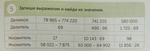 Запиши выражения и найди их значения.​