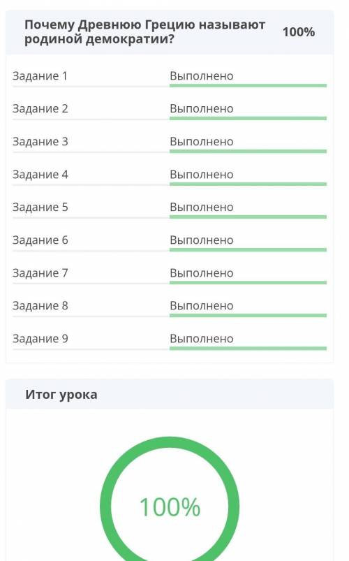 и я буду подписана вам да да это правда!