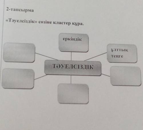 2-тапсырма«Тәуелсіздік» сөзіне кластер құра.еркіндікұлттықтеңгеТӘУЕЛСІЗДІК