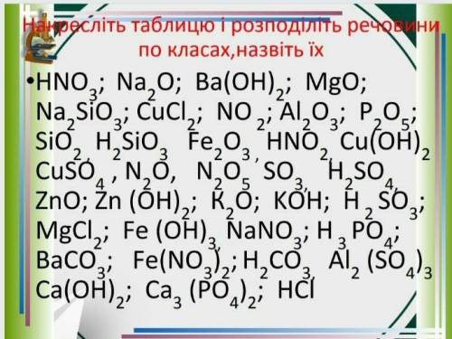 В виде таблицы не обязательно 