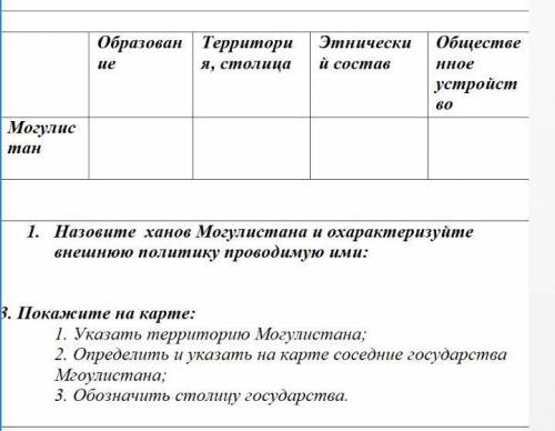история Казахстана кто коронку