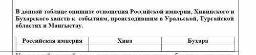дадите полным ответом дам 20