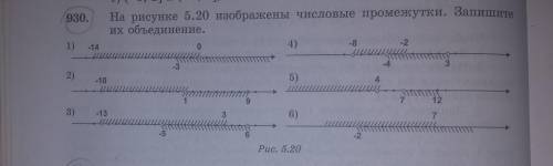 Образец. [-14;0)и[-3;∞)=[-14;8)​