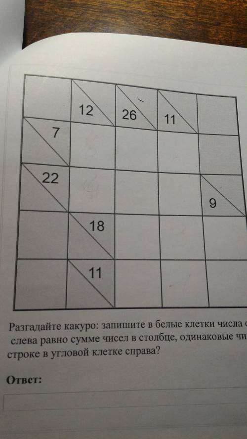 решить. Какие цифры должгы стоять ??