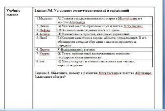 Установите соответствие понятий и определений​