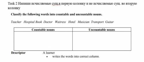 Task 2 Напиши исчисляемые сущ.в первую колонку и не исчисляемые сущ. во вторую колонку 