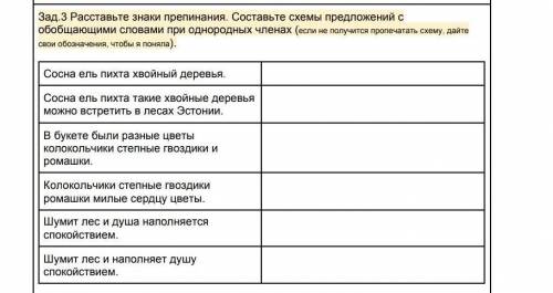 с русским 8 классСоставить схемы