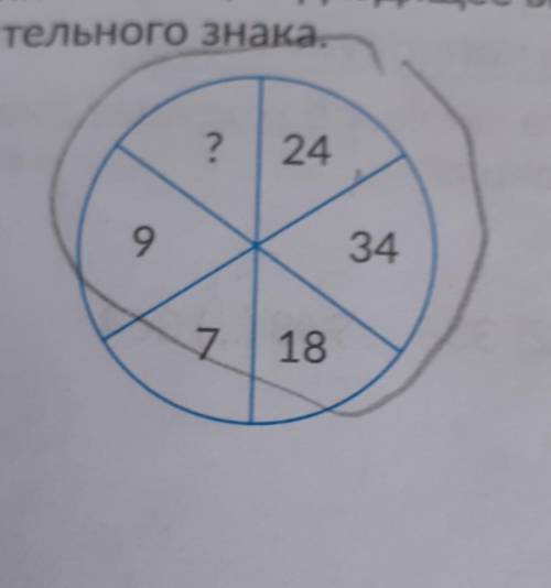 Определите число,подходящее вместо вопросительного знака.