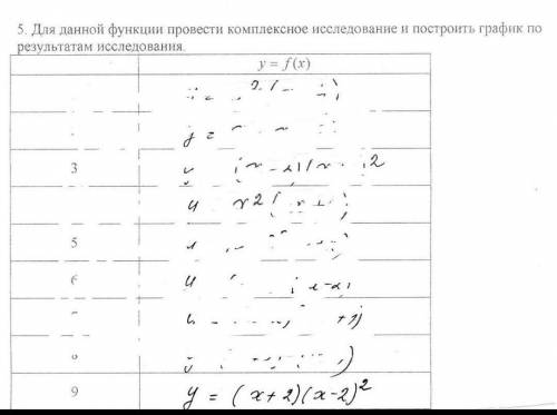 с подробным объяснениеми с графиками девятый вариантоткройте картинку чтобы увидеть его