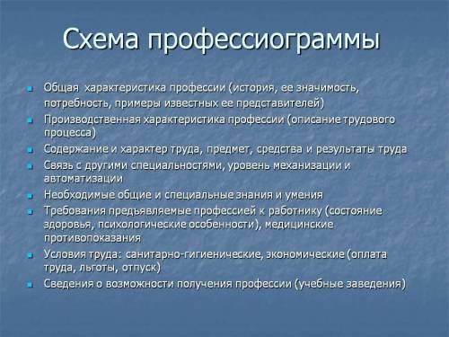сделать доклад по этому плану про ПРОФЕССИЮ ПРОГРАММИСТА