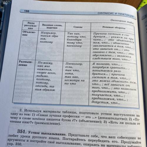 Пункт 2 под таблицей. Тема сочинения любая.
