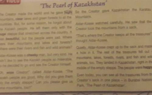 I have read It is aboutThe main hero isThe main heroes are isI like this story because it is продолж